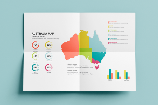 Depliant croix ouvert infographie carte Australie carte territoriale. Depliant A4 croix ouvert infographie Australia Map donnees territoriales et graphiques. Sprint24.