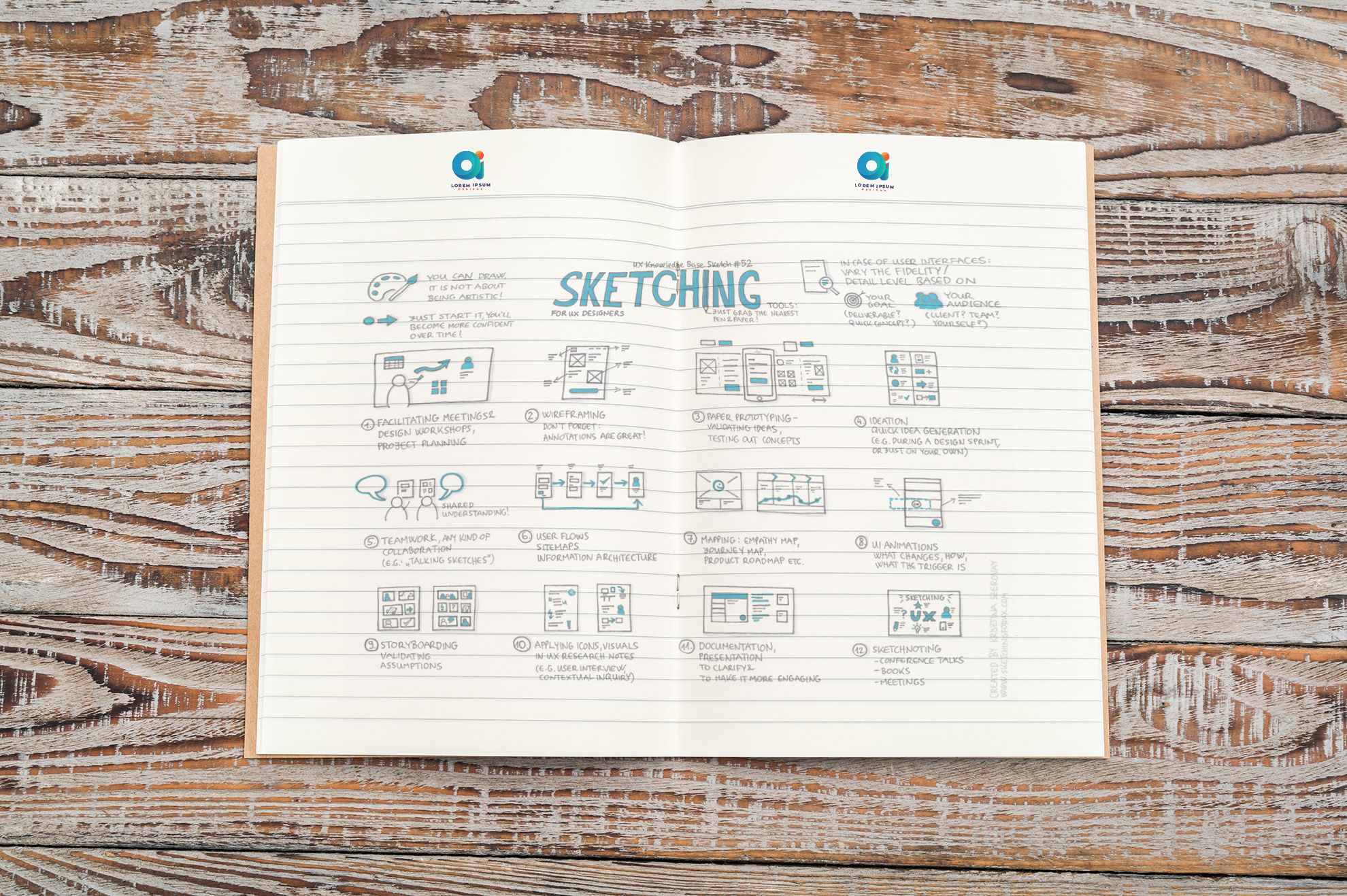 Imprimer en ligne Cahier de notes Imprimer en ligne Cahier de notes